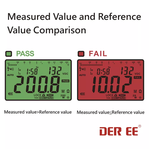 DE-5050R: Handheld Digital Insulation Tester