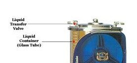 Jinbo Packer - Liquid Transfer Valve Set on Glass Tube Container