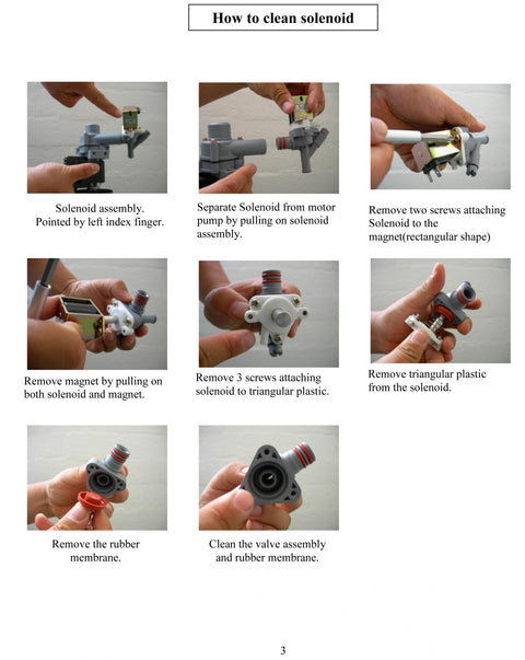 Solenoid Valve for Packing Machine